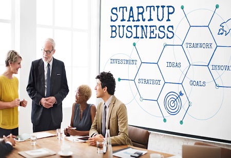 Entrepreneurial Cells and Start-Up Incubators
